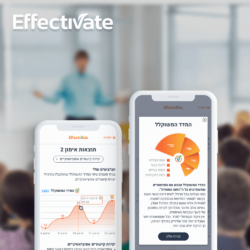mockup מתוך פרויקט UX/UI – Effectivate בסטודיו סלנט איי די.