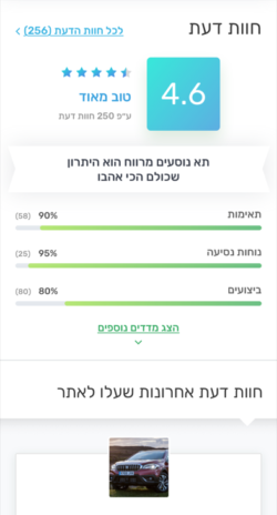 מתוך פורטפוליו הלקוחות בסטודיו סלנט איי די (SalantID): Carz