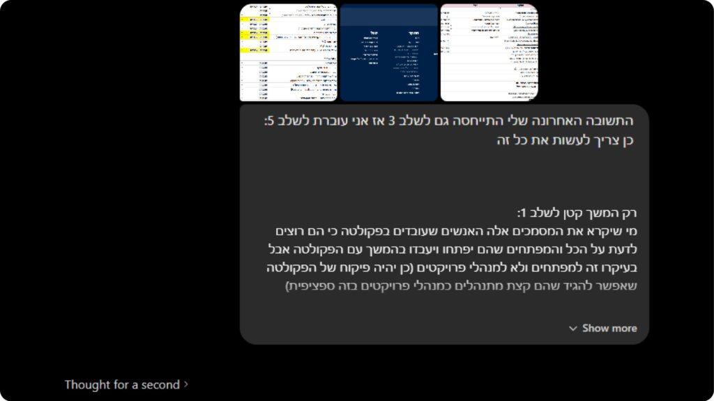 להפוך ידע מפוזר למאגר עבודה - תמונה מתוך כתבה