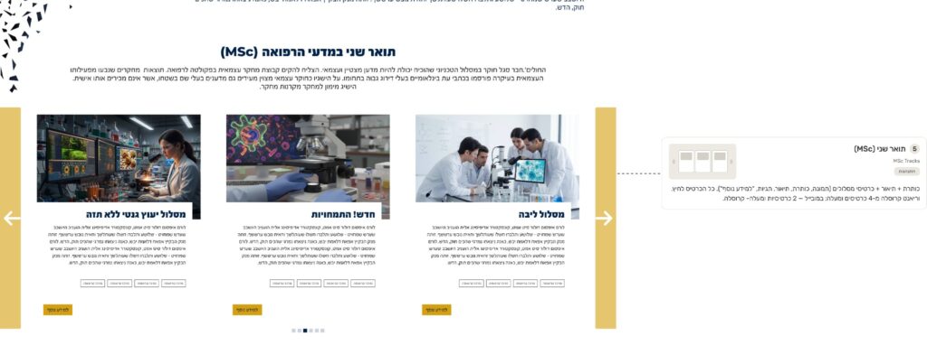 מהסבר מתומצת לתיעוד מפורט - תמונה מתוך כתבה